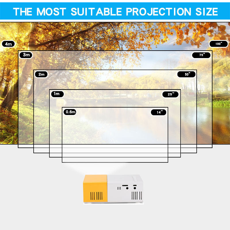 YG 300 - Mini proiettore HD portatile