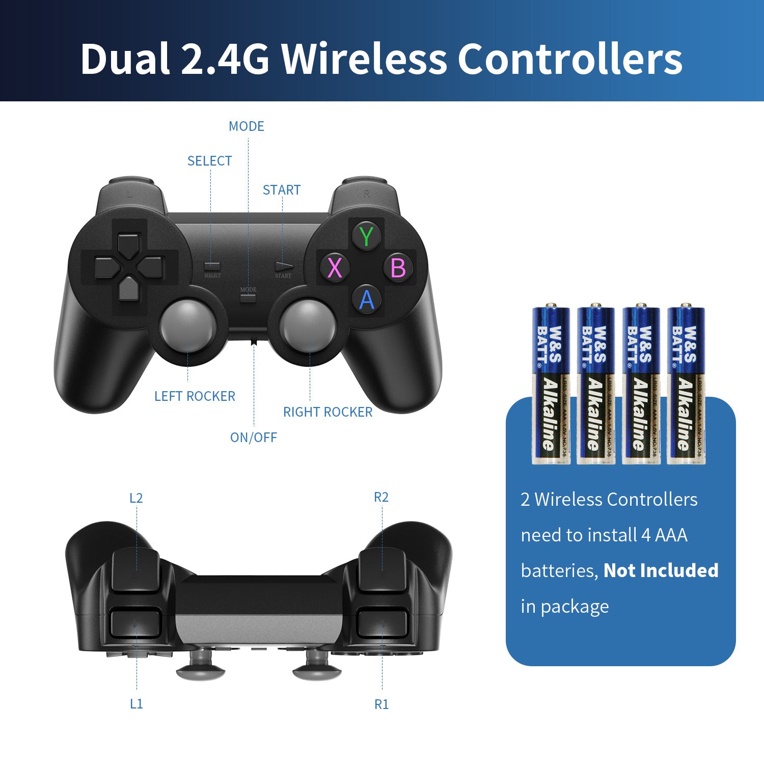 Console Emulatore 4K per Home TV